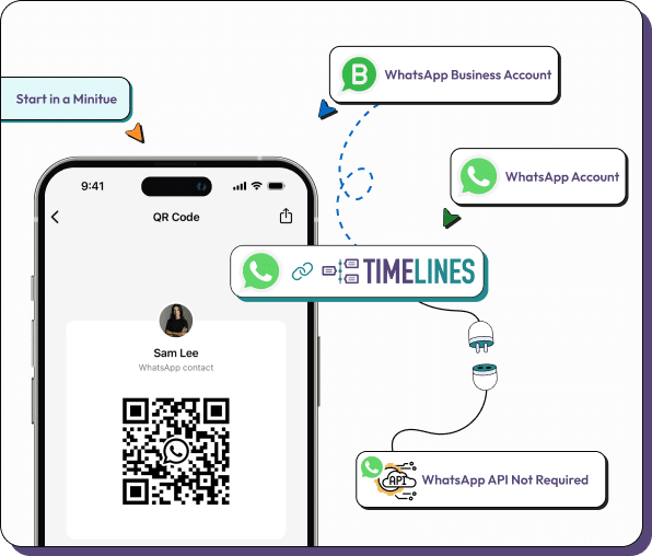 WhatsApp Shared Inbox