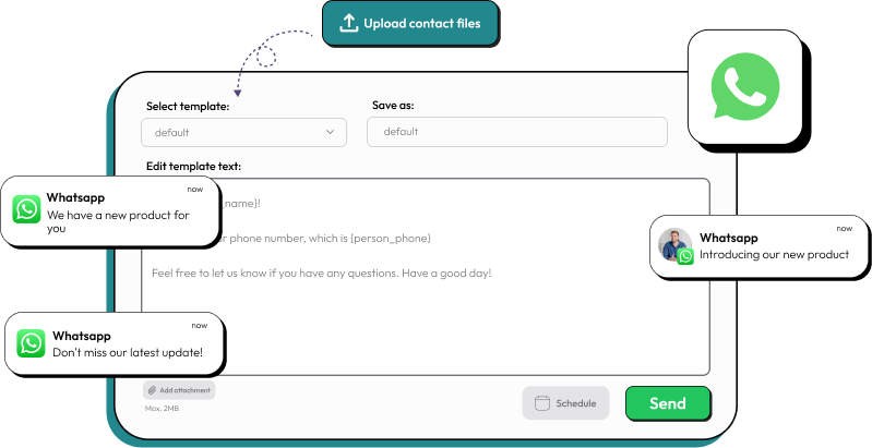 Dashboard showing bulk WhatsApp messaging campaign with contact list and scheduled messages